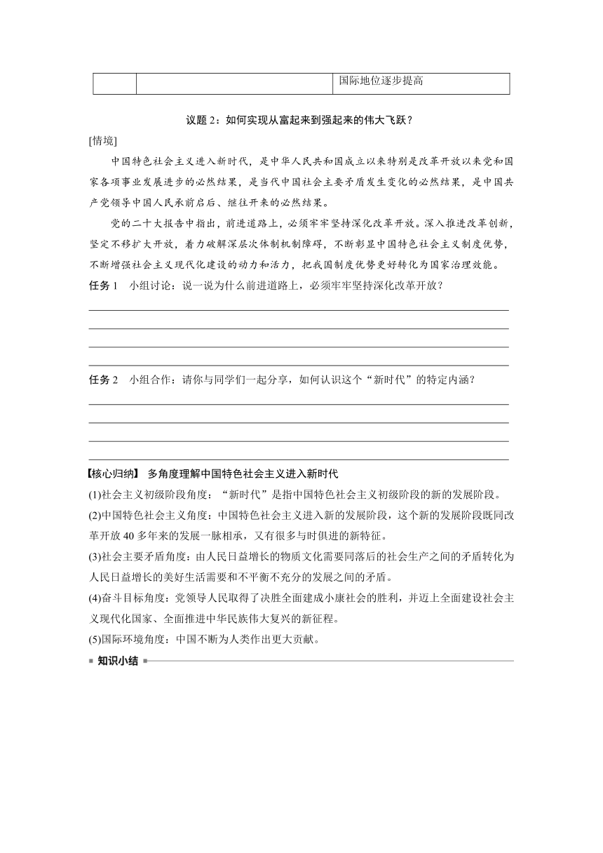 课时2　中国共产党领导人民站起来、富起来、强起来 学案（含答案）-2024春高中政治必修3