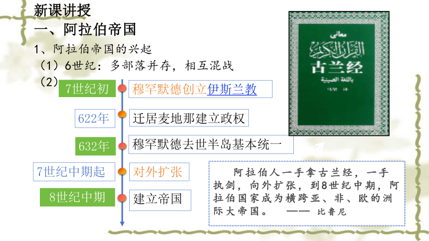 纲要（下）第4课 中古时期的亚洲 课件