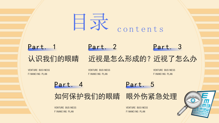 预防近视主题班会--------我们要从小做起——爱护眼睛 课件（共22张PPT）