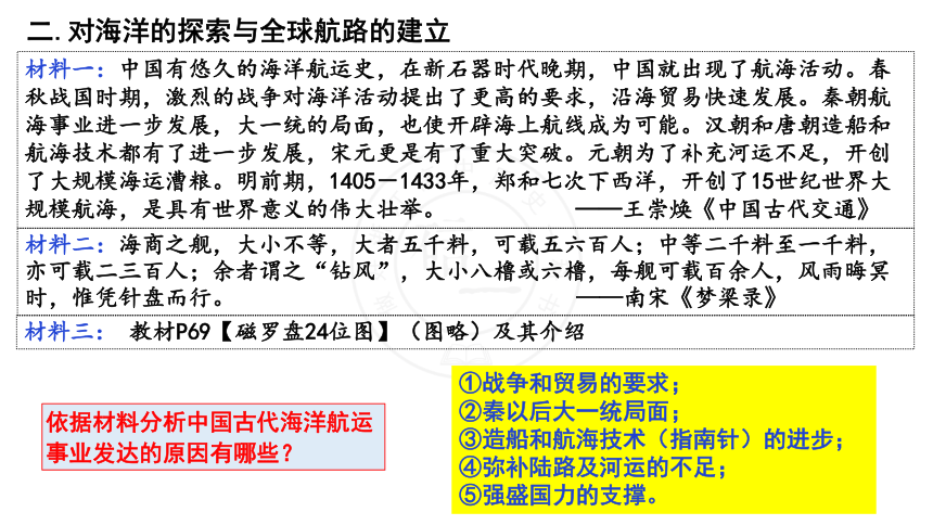 选择性必修2 第12课 水陆交通的变迁课件(共22张PPT).pptx