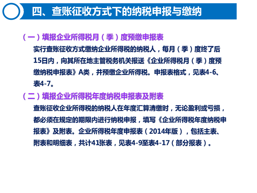 4.3企业所得税的缴纳 课件(共22张PPT)-《税费计算与缴纳》同步教学（东北财经大学出版社）