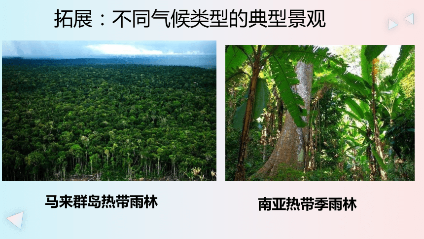 第六章 我们生活的大洲——亚洲 第二节自然环境（第2课时） 课件