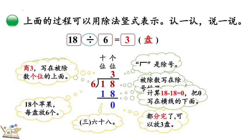 二年级下册数学北师大版1.1 分苹果（课件）(共20张PPT)