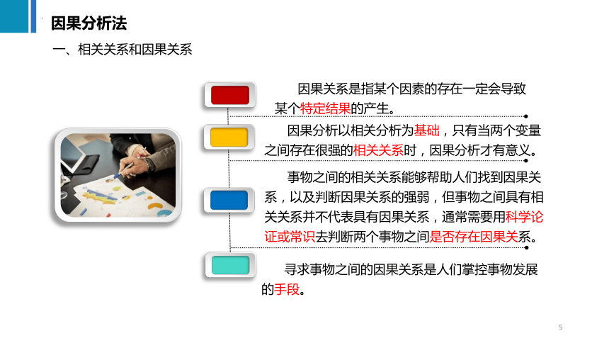 3.2因果分析法 课件(共31张PPT)《商务数据分析与应用》（上海交通大学出版社）