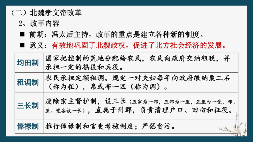 第4课中国历代变法和改革 教学课件(共40张PPT)--统编版（2019）选择性必修1国家制度与社会治理