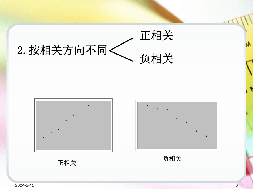 第9章相关与回归分析  课件(共41张PPT) -《统计学基础（第4版）》同步教学（电子工业版）