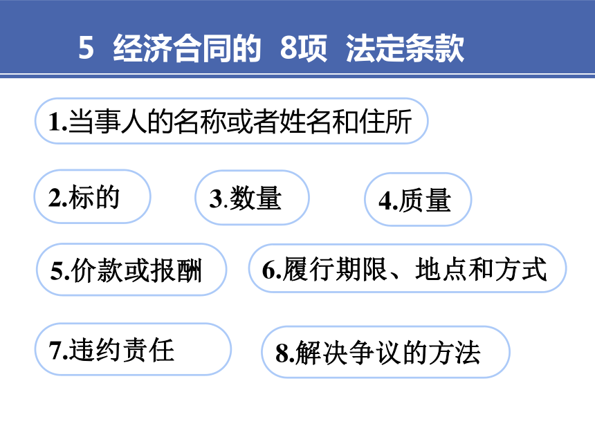 5项目五 3经济合同与授权委托书 课件(共20张PPT）-《财经应用文写作》同步教学（高教社）