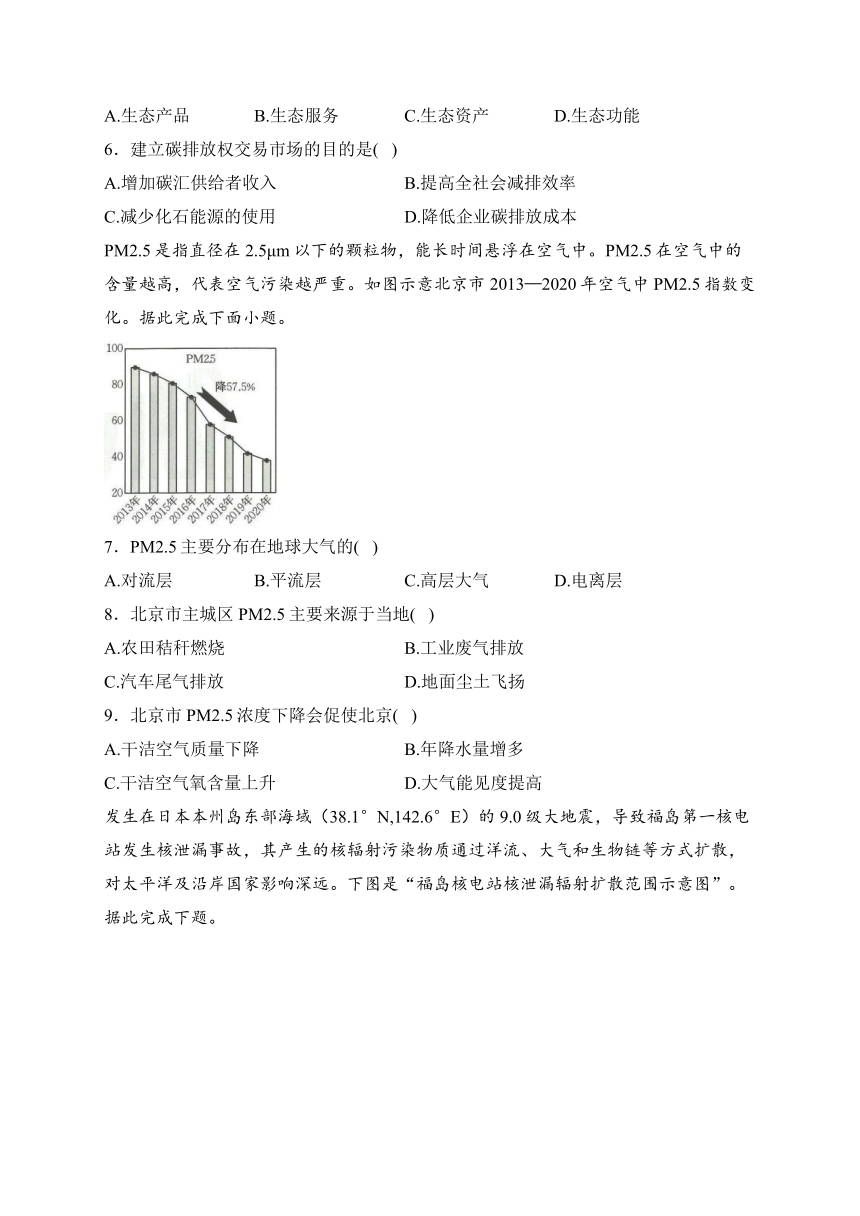 专题六 环境安全与国家安全——2024届地理二轮复习区域发展与国家安全模块训练(含解析)