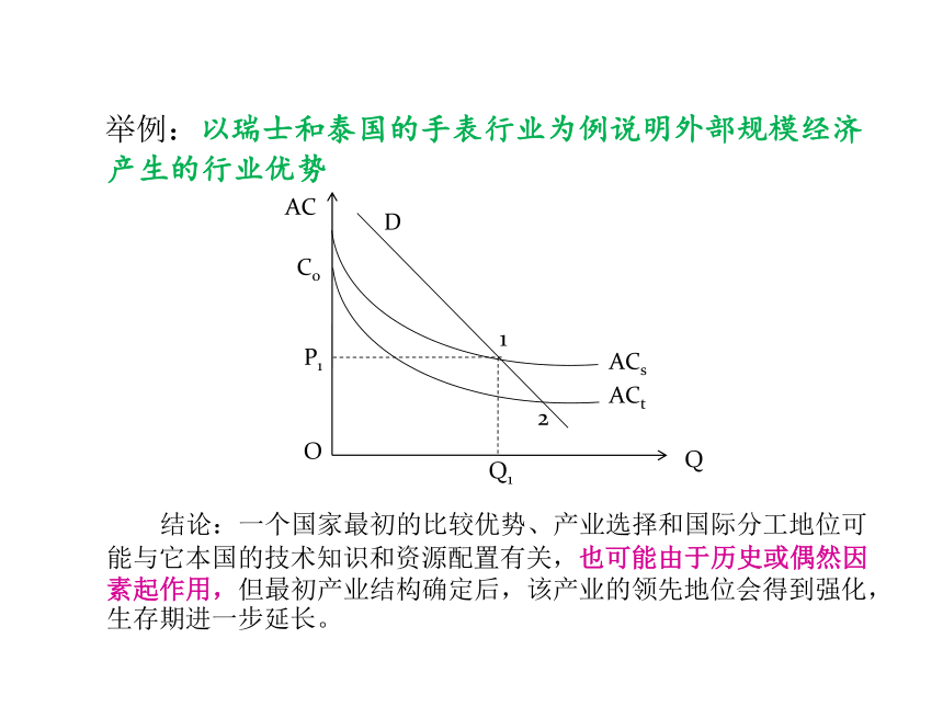 第3章 国际贸易新理论 课件(共32张PPT)-《新编国际贸易理论与实务》同步教学（高教版）