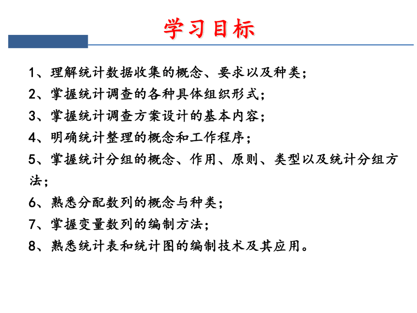 第二章  统计数据的收集、整理与展示 课件（共72张PPT）-《统计学》同步教学（电工版）