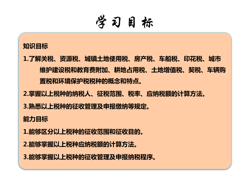 6.11车辆购置税的计算与缴纳  课件(共14张PPT)-《税费计算与缴纳》同步教学（东北财经大学出版社）