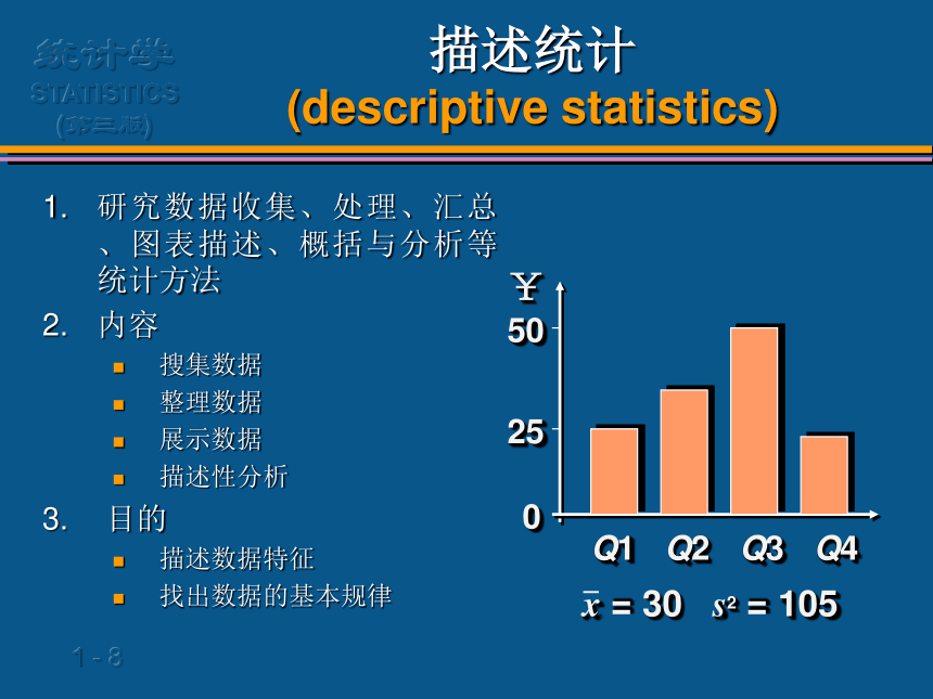 (01)第1章__导论 课件(共26张PPT)- 《统计学案例与实训教程》同步教学（人民邮电版）