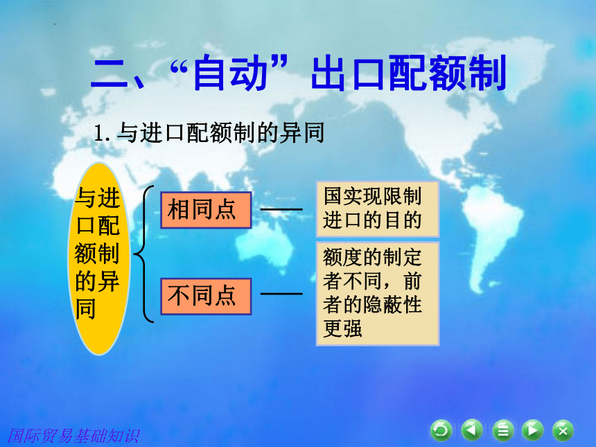 第五章　非关税贸易壁垒措施 课件(共31张PPT)- 《国际贸易基础知识》同步教学（东北财经大学出版社）