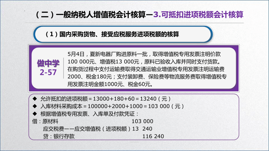 学习任务2.3 增值税会计核算2 课件(共39张PPT)-《税务会计》同步教学（高教版）