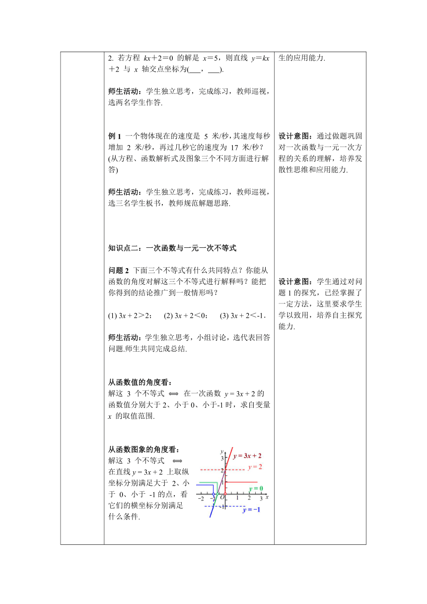 【核心素养目标】数学人教版八年级下册19.2.3一次函数与方程、不等式 教案含反思（表格式）