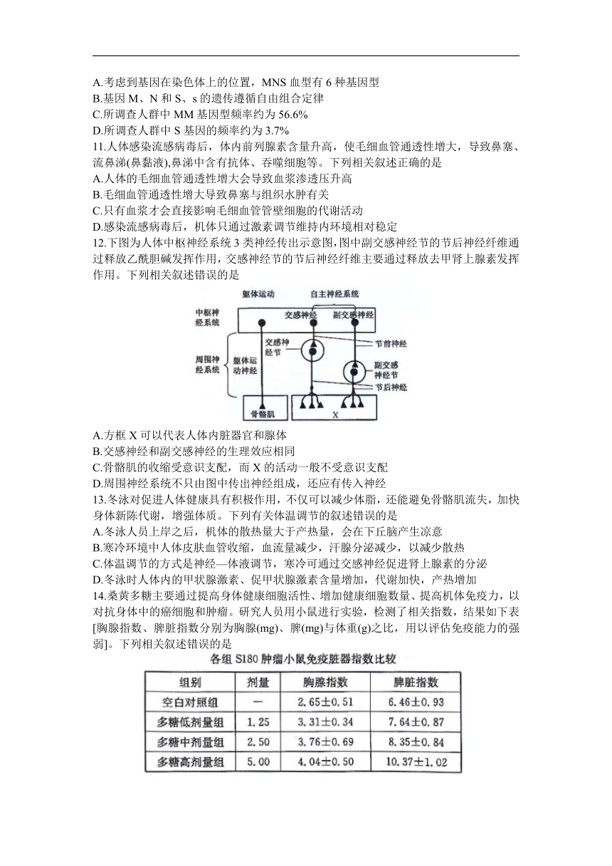 湖南省九师联盟2023～2024学年高三上学期期末考试生物试题（含答案）