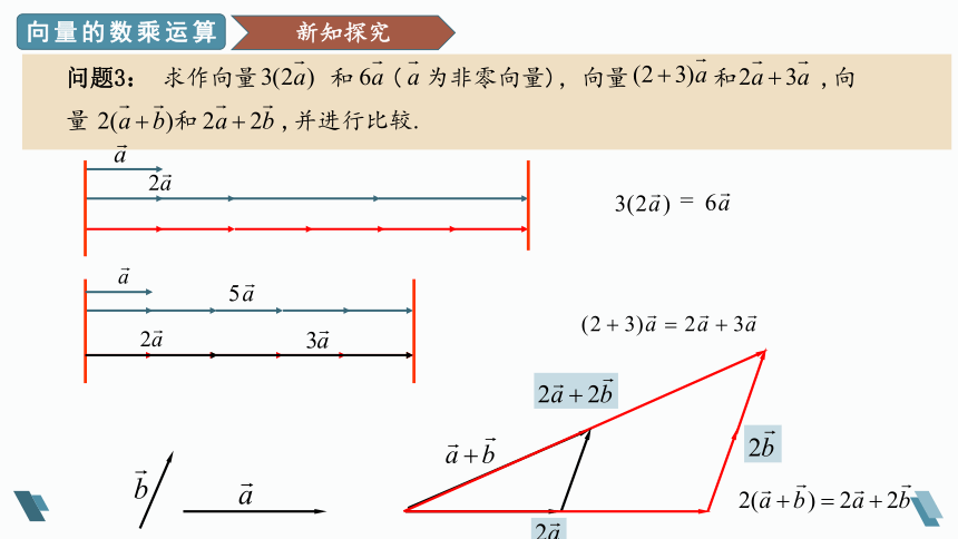 数学人教A版（2019）必修第二册6.2.3向量的数乘运算 课件（共23张ppt）