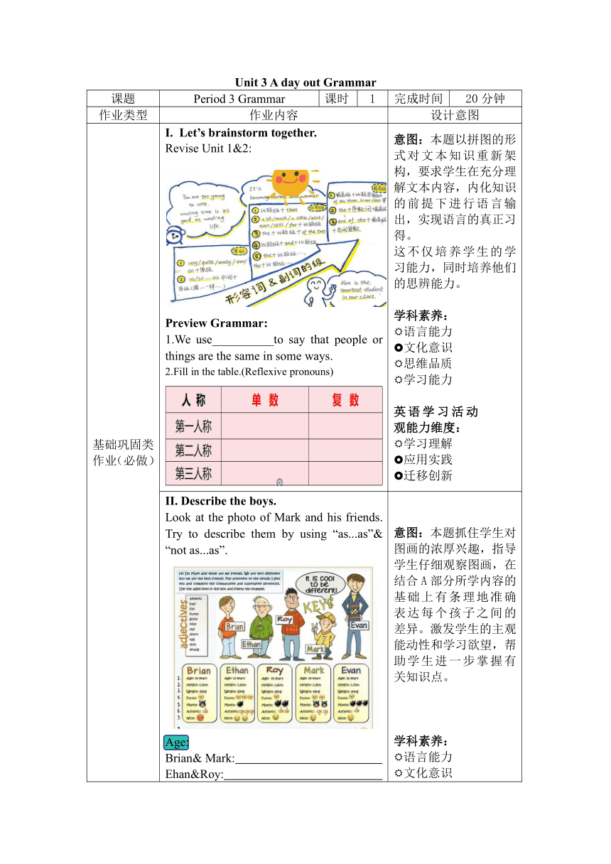 Unit 3 A day out  A day out Grammar 作业设计 （表格式，无答案）