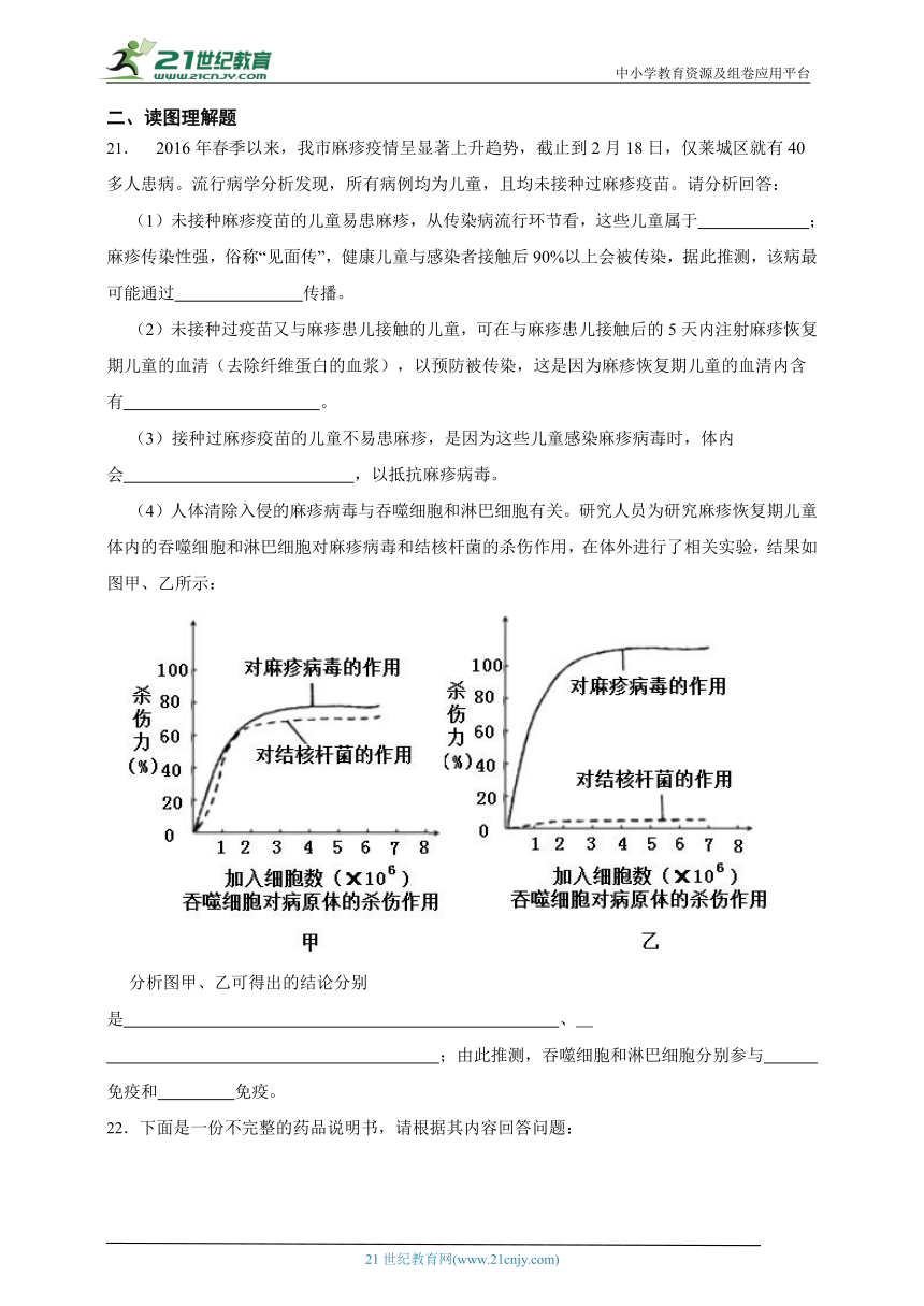 冀少版2.7 健康生活 科学用药本章综合复习题（含解析）