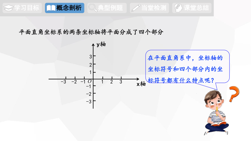 2023-2024学年初中数学冀教版八年级下册19.2 平面直角坐标系 第2课时  课件 (共16张PPT)