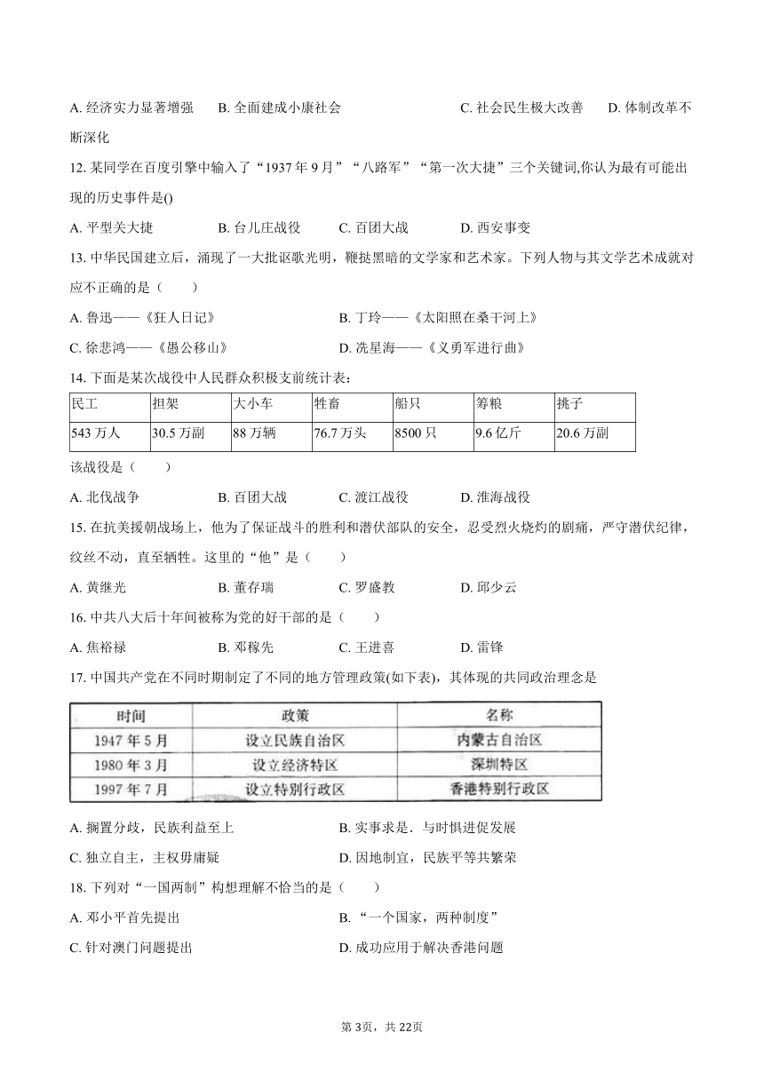 2024年黑龙江省绥化市中考历史模拟适应性训练试卷(含解析）