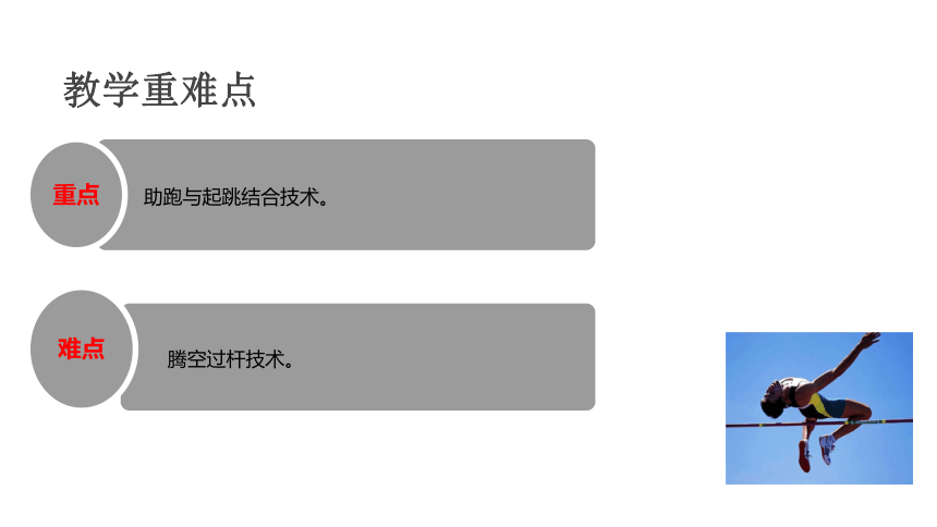 人教版小学体育与健康六年级上册《背越式跳高》(共20张PPT)