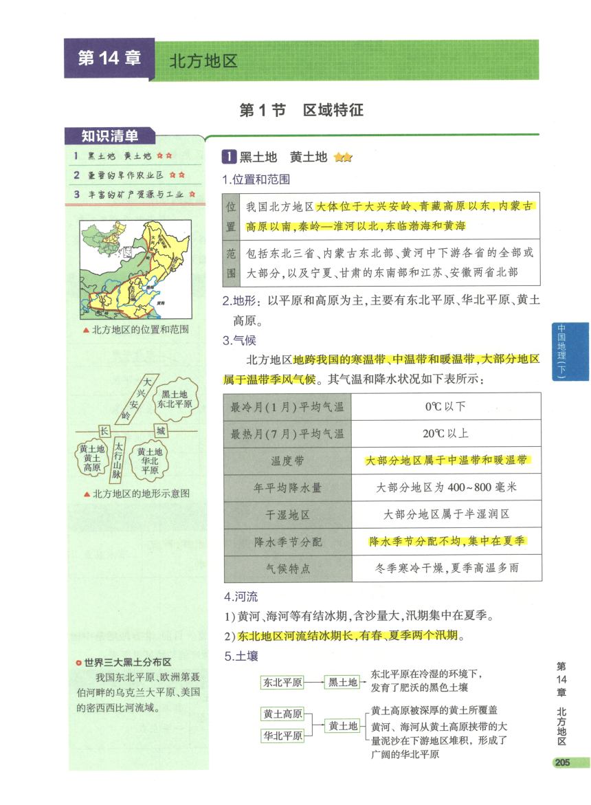 【知识清单】4-中国地理(下) 第14章 北方地区-2024中考地理总复习-人教版（pdf版）