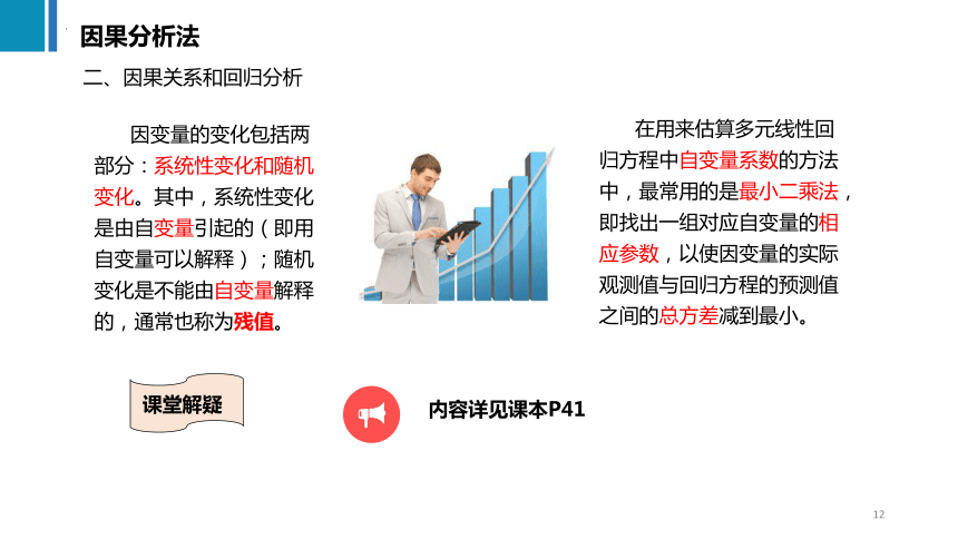 3.2因果分析法 课件(共31张PPT)《商务数据分析与应用》（上海交通大学出版社）