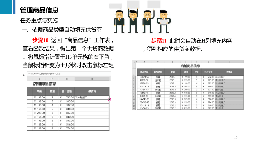 4.2管理商品信息 课件(共31张PPT)《商务数据分析与应用》（上海交通大学出版社）