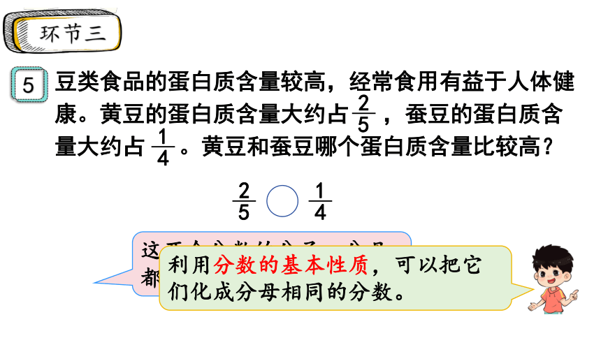 2024（大单元教学）人教版数学五年级下册4.12  通分课件（共21张PPT)