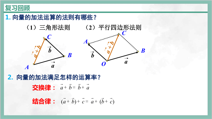 数学人教A版（2019）必修第二册6.2.2向量的减法运算（共16张ppt）