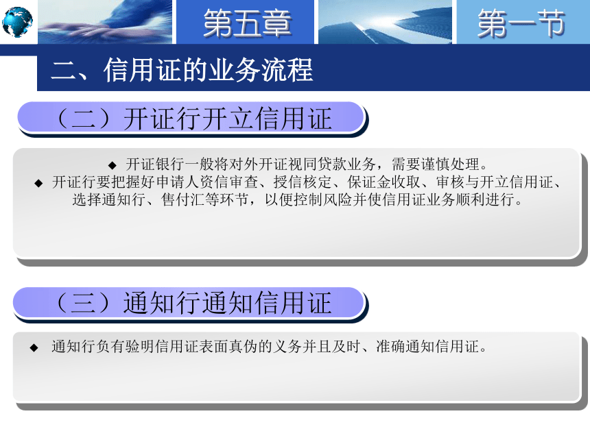 5.1信用证概述 课件(共71张PPT)-《国际结算实务》同步教学（高教版）