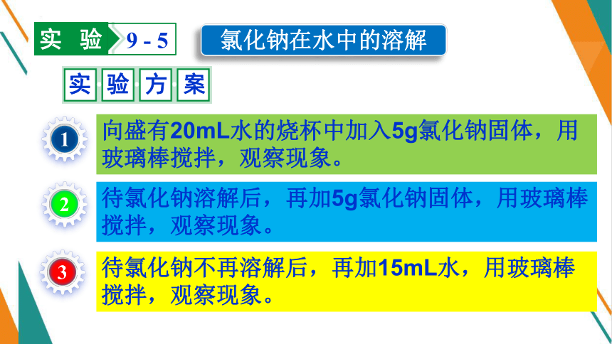 9.2.1 溶解度 第1课时课件(共22张PPT内嵌视频)-【教学新思维】2023-2024学年九年级化学下册同步讲透教材优选课件（人教版）