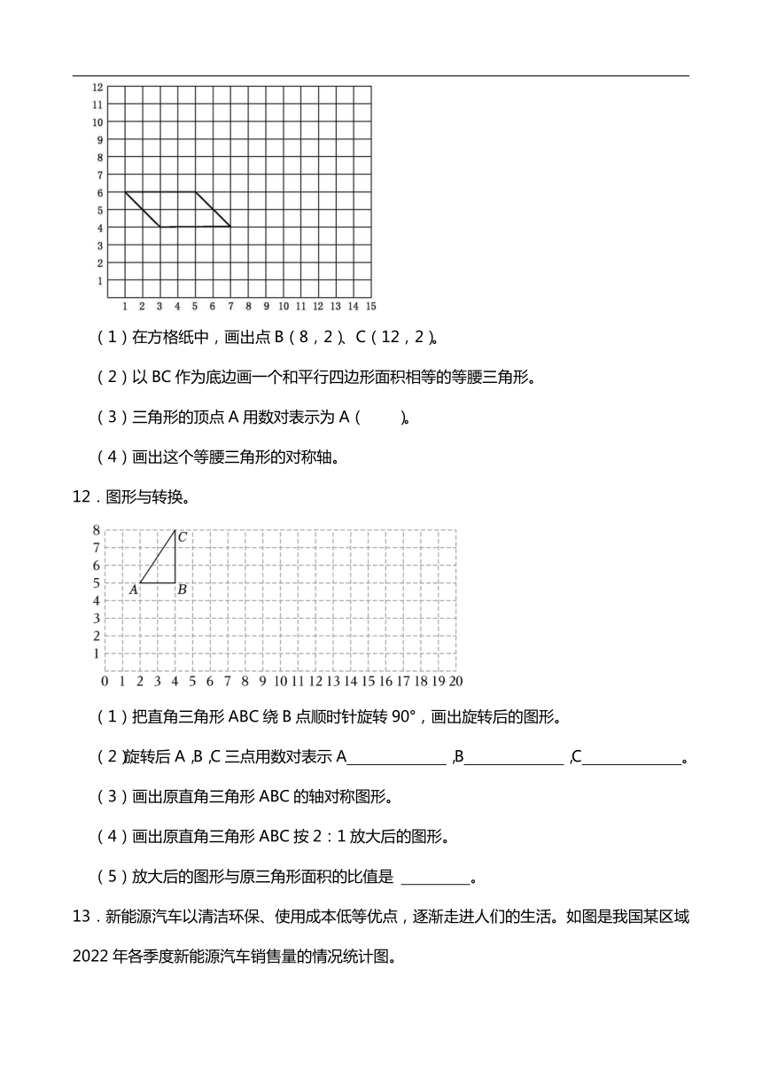 2024年小升初（六年级）数学专题复习：作图题 (附答案)