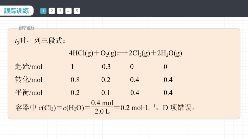 第六章 微专题四　解答化学反应速率图像题的思路（共30张PPT）