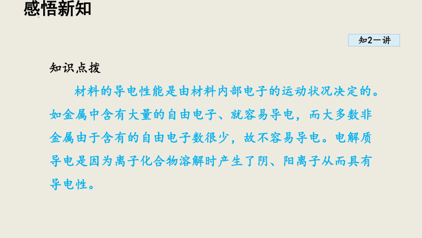 20.3 材料的开发和利用 课件(共31张PPT) 2023-2024学年沪科版物理九年级下学期