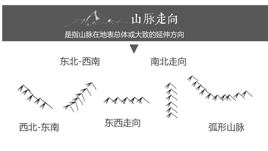 2.1 中国的地形 湘教版八年级上册地理同步课件（3课时，共84张PPT）