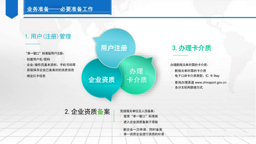 8.1关检融合 课件（共47张PPT)）-《外贸单证实务（微课版 第2版）》同步教学（人民邮电版）