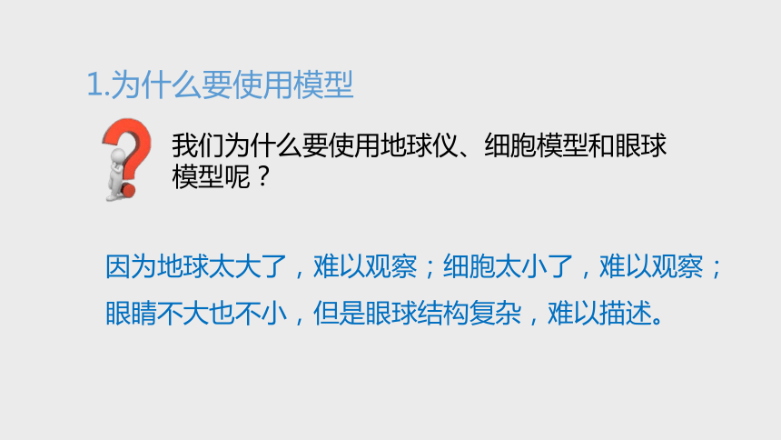 2.1模型、符号的建立与作用（课件 27张PPT）