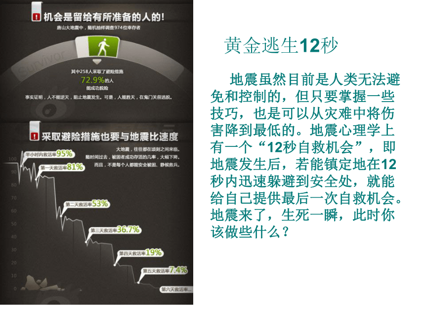 地震逃生演练 课件(共15张PPT) 五年级综合实践活动