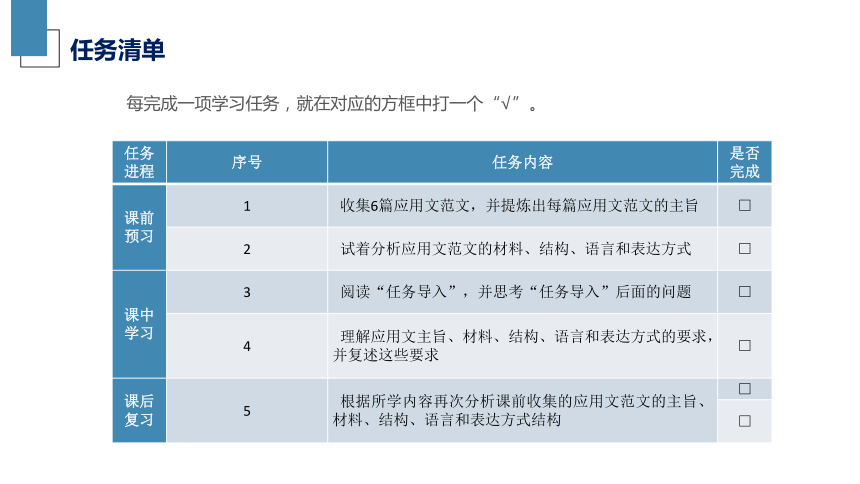 1.2熟悉应用文的写作要素 课件(共38张PPT)-《应用写作》同步教学（江苏大学出版社）