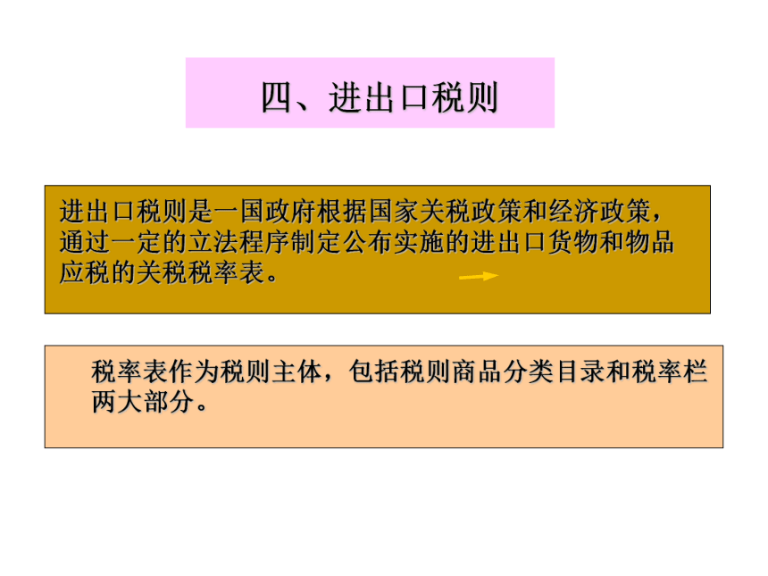 项目四 关税的核算 课件(共28张PPT)-《企业纳税会计》同步教学（大连理工大学出版社）