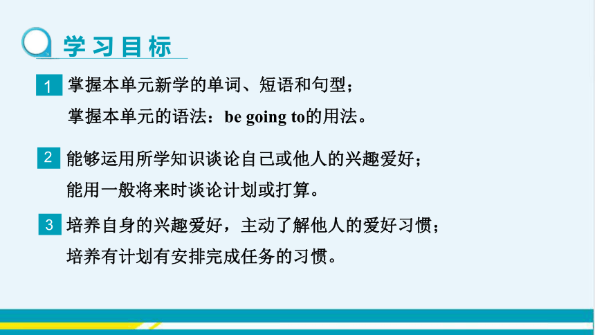 教学课件 --冀教版中学英语七年级（下） UNIT4 Unit Review