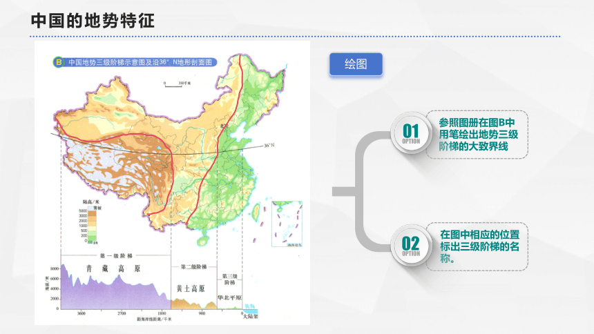 第三章第一节 中国的地势与地形 课件(共22张PPT)中图版地理七年级上册