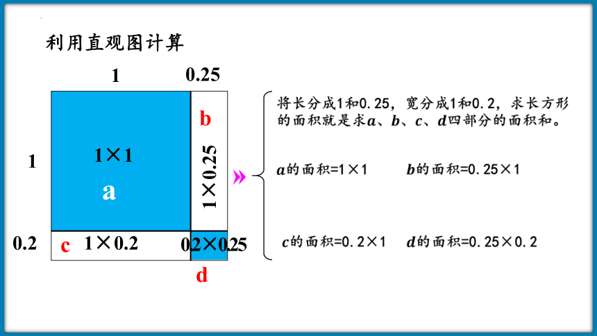 四年级下册数学北师大版3.6 蚕丝（课件）(共27张PPT)