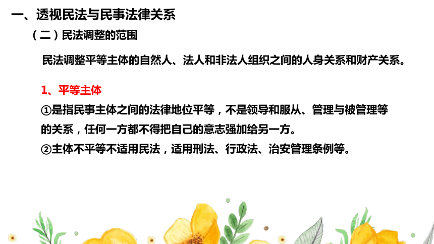 1.1认真对待民事权利与义务课件(共41张PPT+1个内嵌视频)-统编版选择性必修二法律与生活