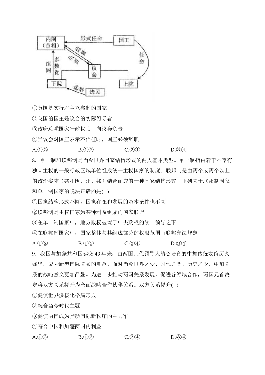 山西省大同市2023-2024学年高二上学期期末质量监测政治试卷(含答案)