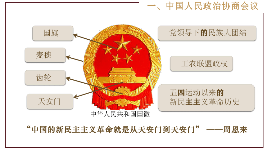 第1课 中华人民共和国成立  课件
