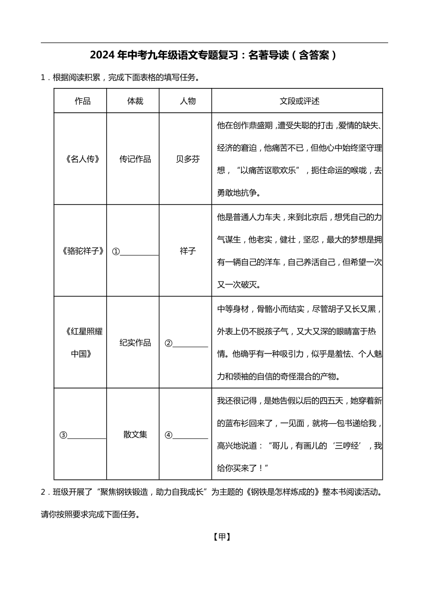 2024年中考九年级语文专题复习：名著导读（含答案）