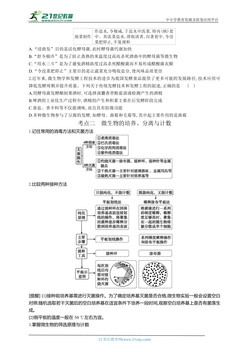 高考生物二轮复习专题学案：12 发酵工程（含解析）